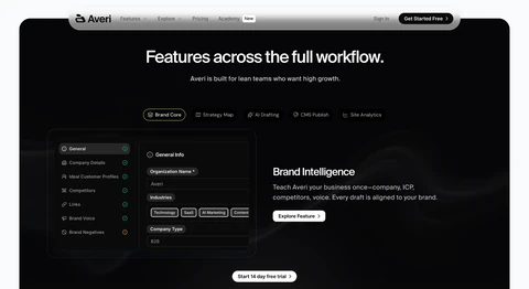 Averi AI marketing workspace features and brand intelligence interface